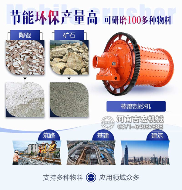 石英砂棒磨制砂機(jī)