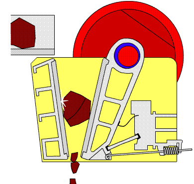 顎式破碎機(jī)廠(chǎng)家